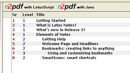 N2PDFJava